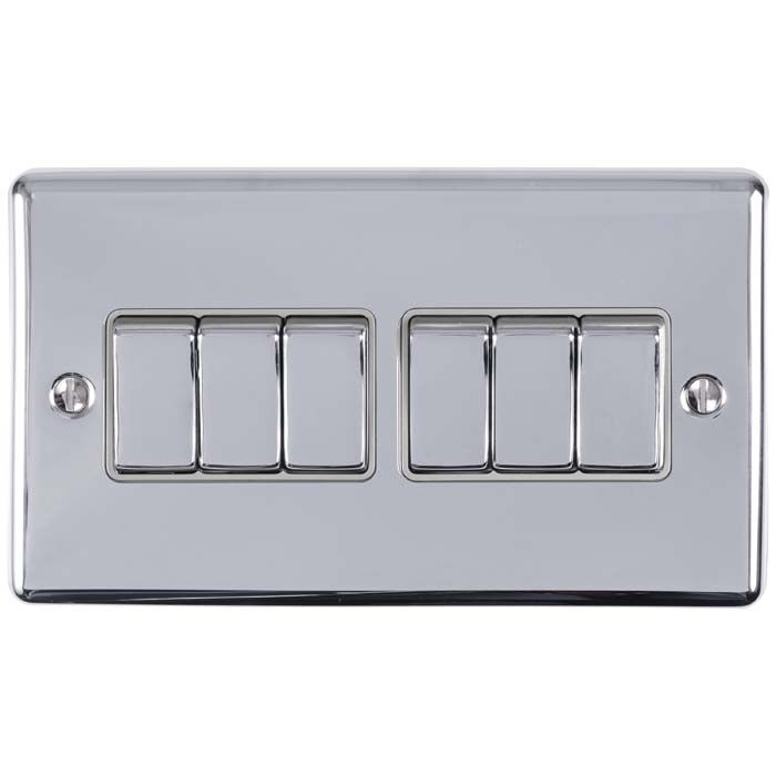 Enhance Decorative Gang Switch
